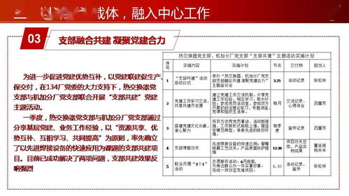 建亮爭 我們是堅(jiān)強(qiáng)堡壘 二