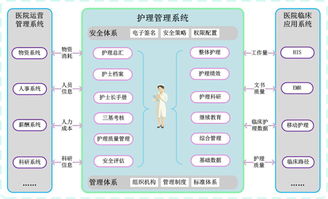上?；ヂ?lián)網(wǎng)軟件集團(tuán) 高端協(xié)同管理軟件產(chǎn)品和咨詢服務(wù)提供商