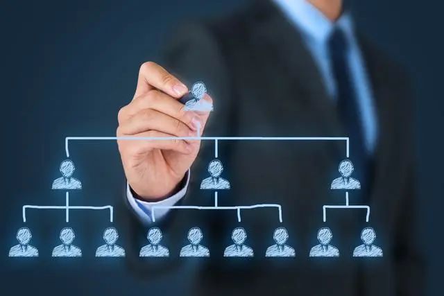 咨詢案例--廣東一家企業(yè)關(guān)于組織效率提升的咨詢及效果